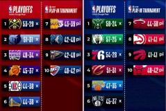 快船伦纳德面临禁赛风波，鲍尔默强硬表态NBA未来走向成谜
